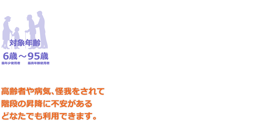 高齢者や病気､怪我をされて階段の昇降に不安があるどなたでも利用できます。｜対象年齢6歳〜95歳