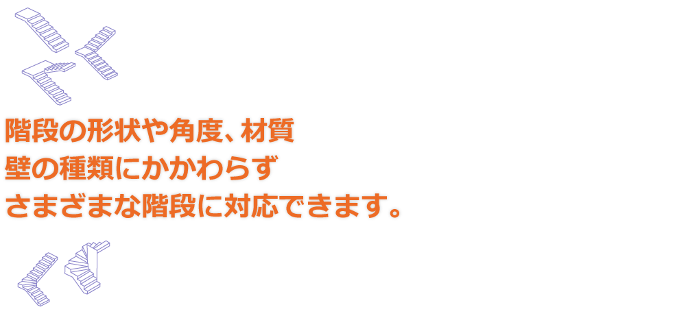 階段の形状や角度、材質、壁の種類にかかわらずさまざまな階段に対応できます。