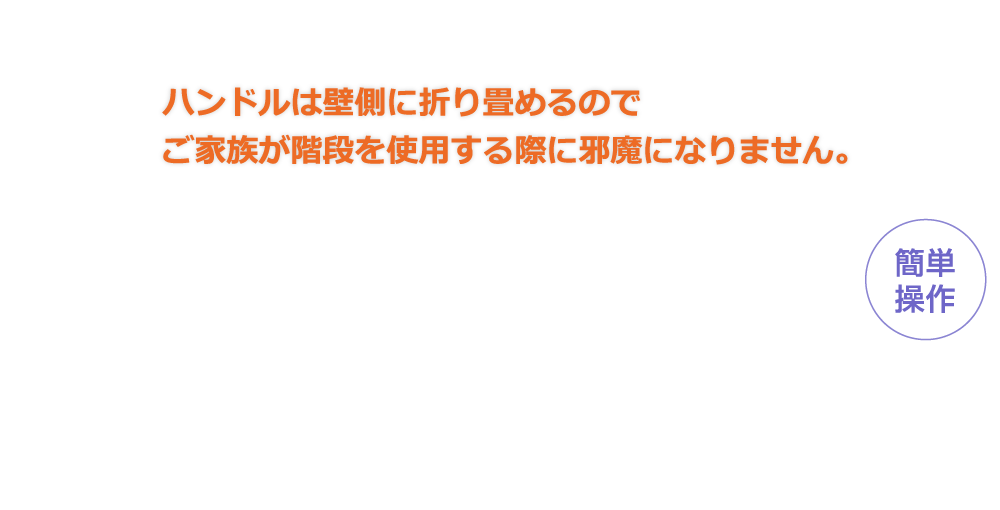 ハンドルは壁側に折り畳めるのでご家族が階段を使用する際に邪魔になりません。｜簡単操作